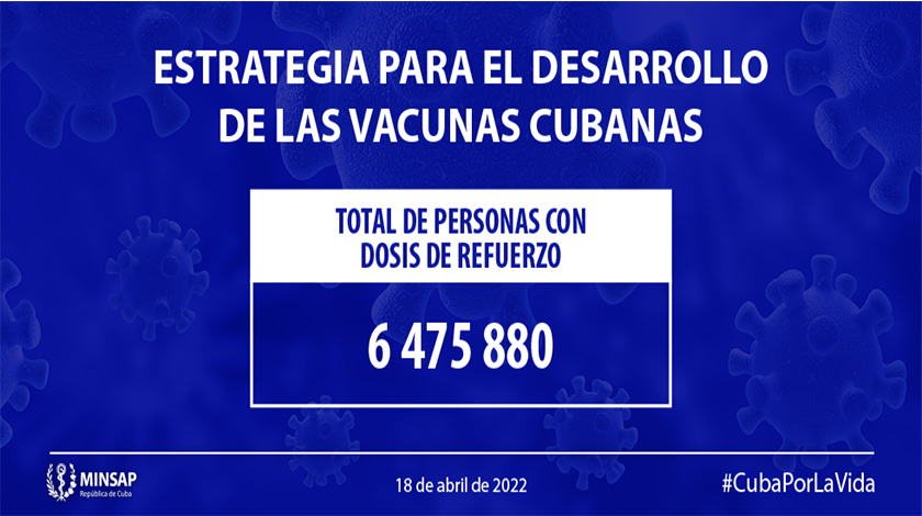 Vacunación de refuerzo anti-COVID-19 