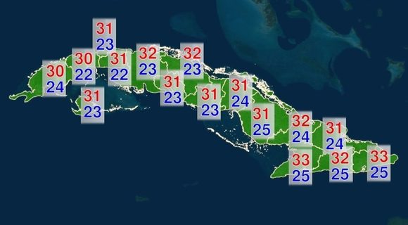 Predicción de temperaturas/Twitter.