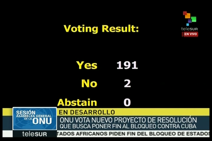 Votacion en la ONU contra el bloqueo