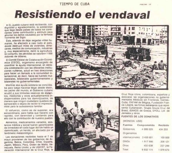 Los gestos de solidaridad plasmados en “Tiempo de Cuba”, un boletín informativo de la Asociación de Amistad Hispano-Cubana de Sevilla, España