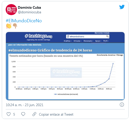 ElMundoDiceNo al bloqueo