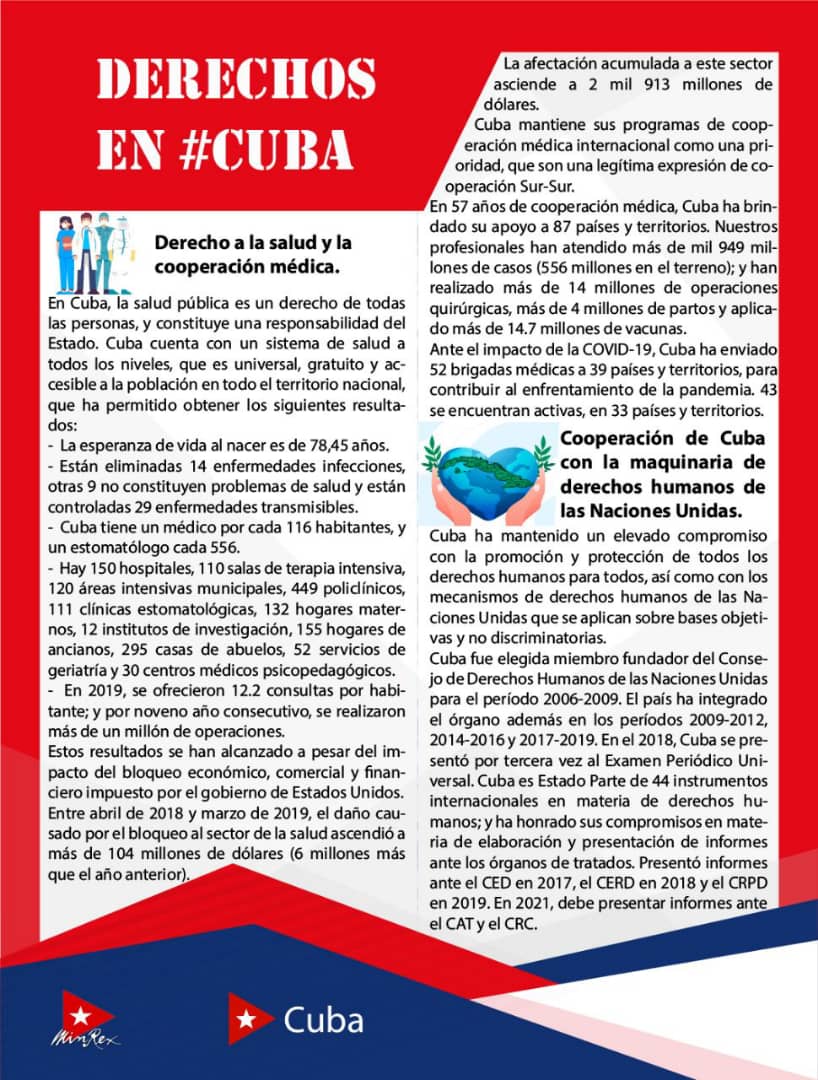 Derechos en Cuba