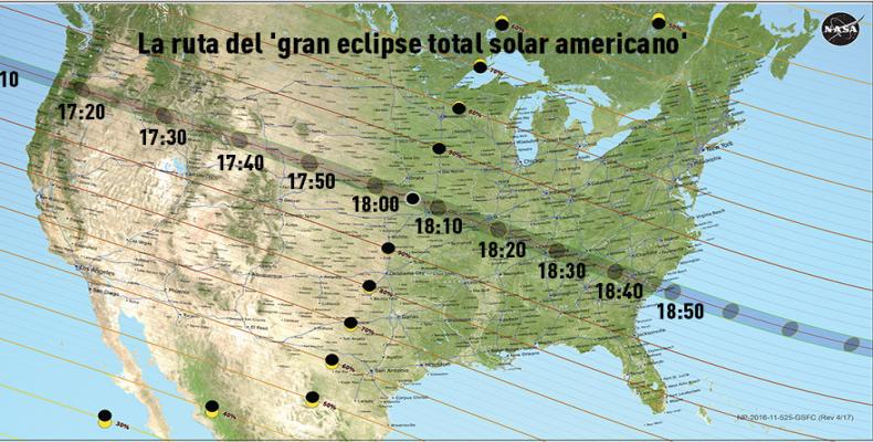  Gran eclipse solar americano