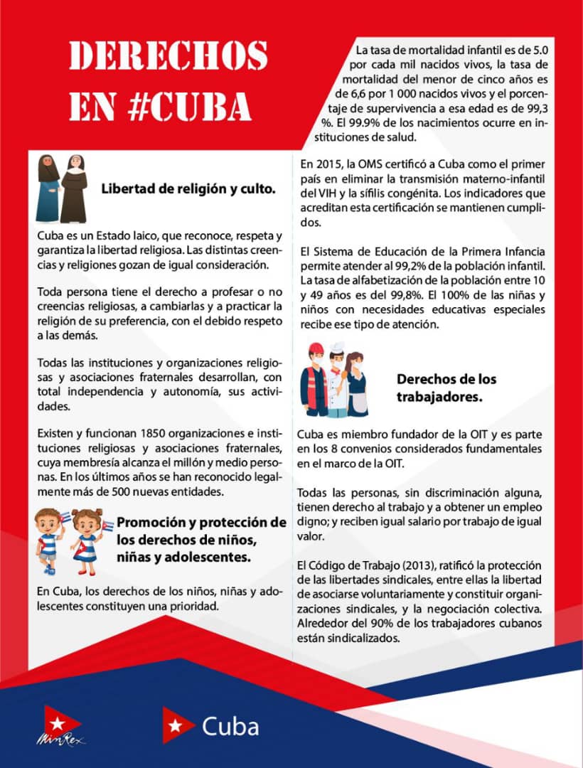 Derechos en Cuba