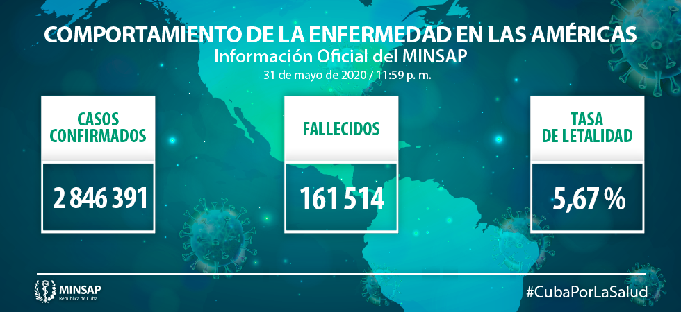 Comportamiento de la enfermedad Comportamiento de la enfermedad