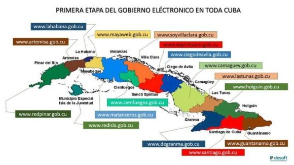 Infografía: Desoft.