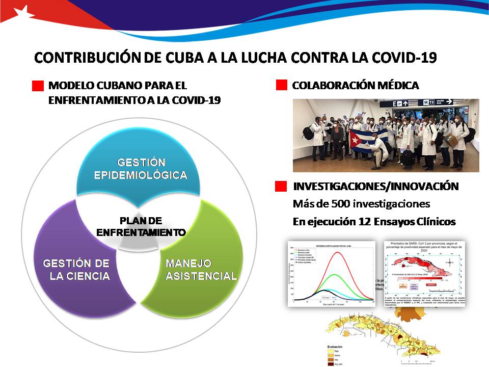 Contriión de Cuba a la COVID Contriión de Cuba a la COVID