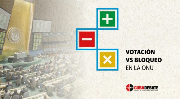 Votaciones en la ONU