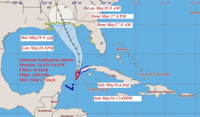 Trayectoria de Tormenta Subtropical Alberto