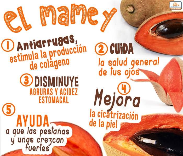 Beneficios del mamey y sus propiedades curativas