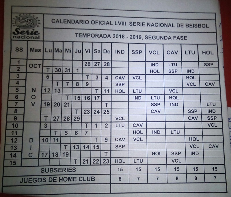 Calendario de la segunda fase de la Serie Nacional