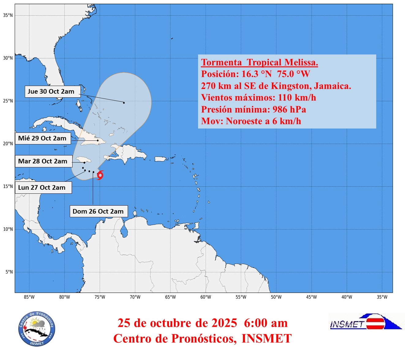 Tormenta Melisa