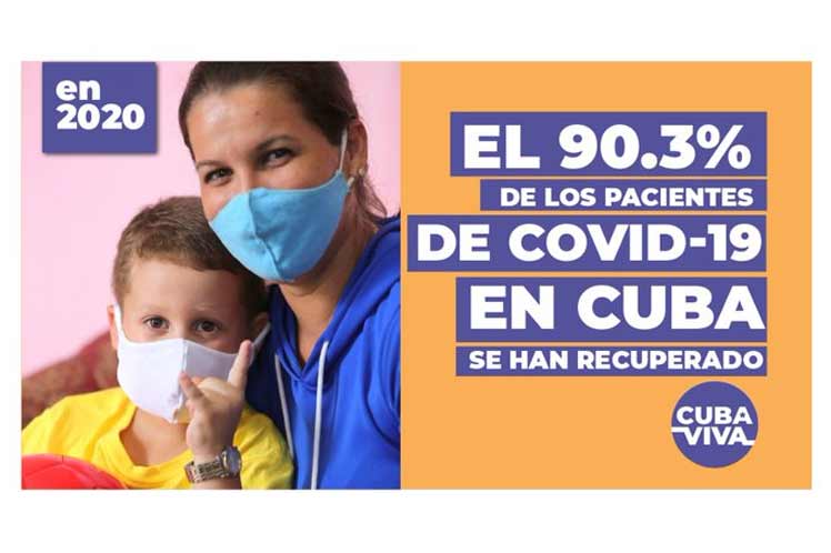 Presidente de Cuba elogia creatividad frente a bloqueo de EE.UU.