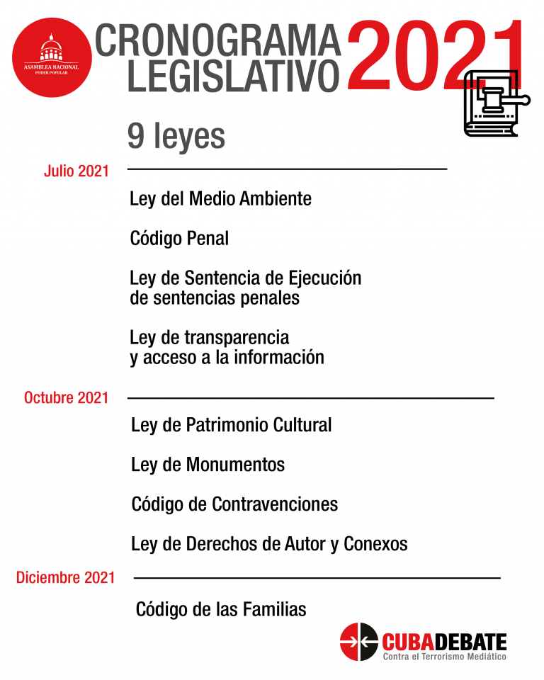 Cronograma Legislativo