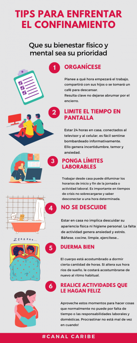 Cuidados mentales en el confinamiento