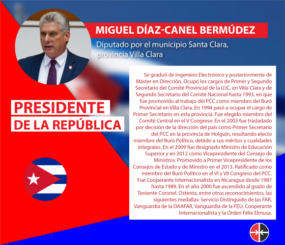 La Asamblea Nacional del Poder Popular (ANPP) eligió este jueves 10 de octubre como Presidente de la República de Cuba a Miguel Mario Díaz-Canel Bermúdez, quien asumirá el cargo hasta 2023 .