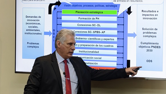 El Doctorando Miguel Díaz-Canel Bermúdez