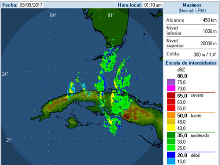 Radar detecta lluvias en La Habana