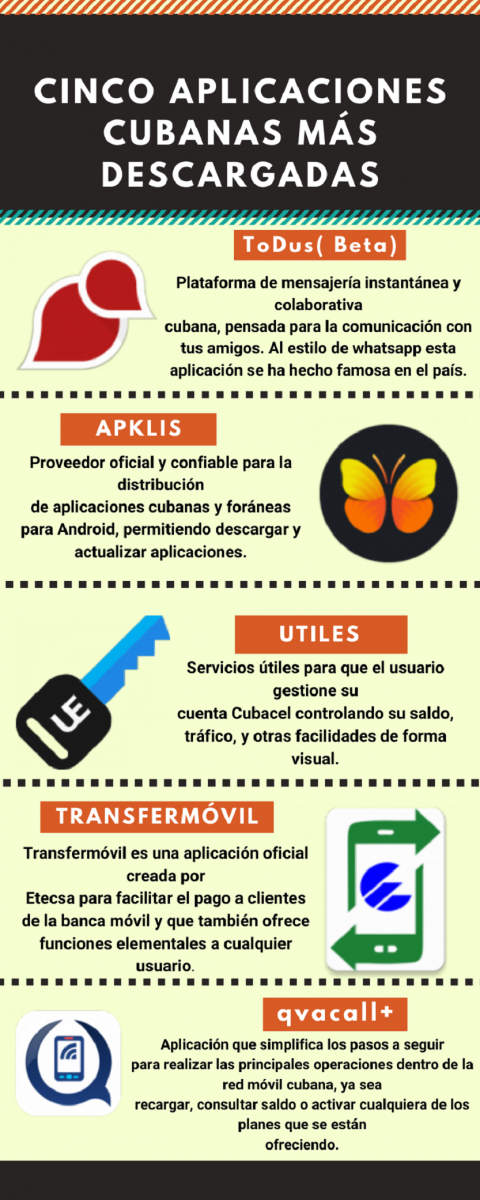 Infografía: 