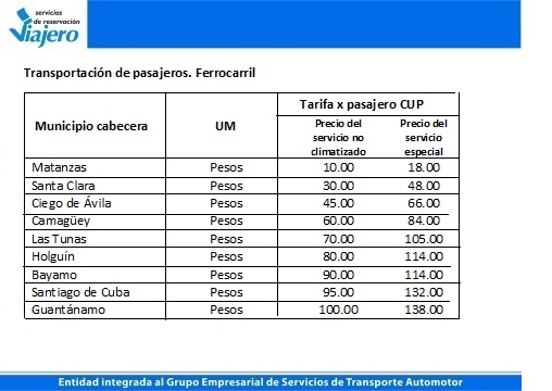 Nuevas tarifas