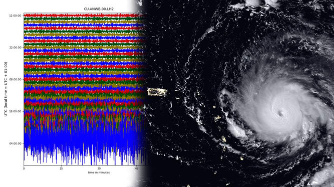  Los sismógrafos registran el paso de Irma