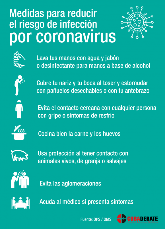 Medidas de prevención para evitar el riesgo de contraer el Coronavirus