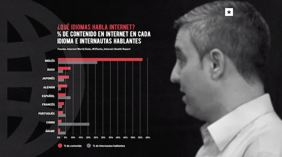 El principal interesado en ampliar la Internet en Cuba es nuestro gobierno 
