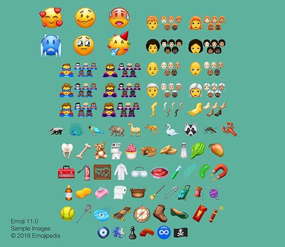 Estos son los 77 nuevos meojis más sus variaciones según el color de la piel. Imagen: Emojipedia.