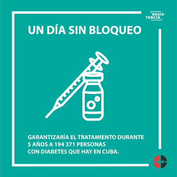 Cinismos y Bloqueos