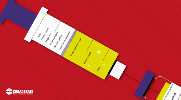 Vacunarse contra el egoísmo y la desigualdad Vacunarse contra el egoísmo y la desigualdad