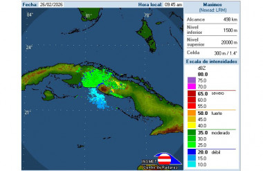 Centro Meteorológico de Camagüey fortalecerá actividad aerológica 